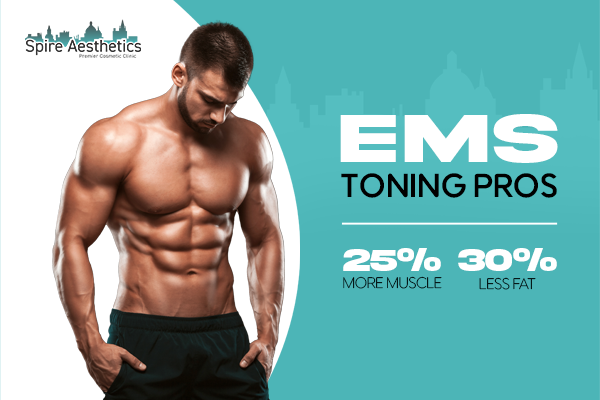 Benefits of EMS Toning Treatment to build leg muscle Skelmersdale